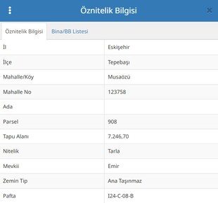 ESKİŞEHİR’İN YÜKSELEN DOĞA YAŞAM BÖLGESİNDE 7.246 M² YATIRIM FIRSATI