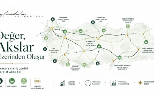 TÜRKİYE’YE SERMAYE AKIŞI NEDEN DEVAM EDİYOR? NİSAN 2026 UYP VERİLERİ NE ANLATIYOR?