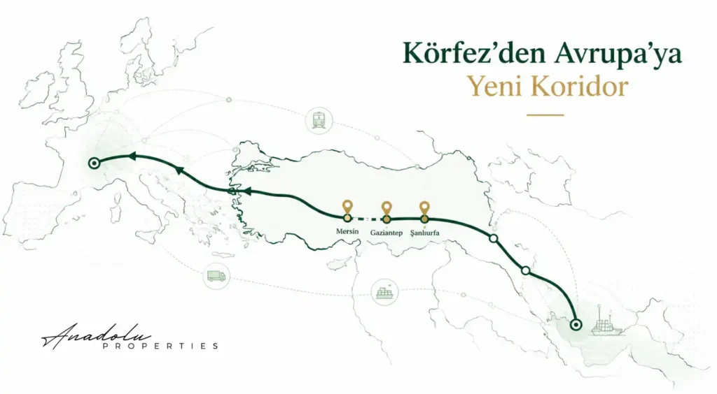 KALKINMA YOLU PROJESİ VE GAYRİMENKUL: TÜRKİYE’NİN YENİ TİCARET KORİDORU DEĞER HARİTASINI NASIL DEĞİŞTİREBİLİR?