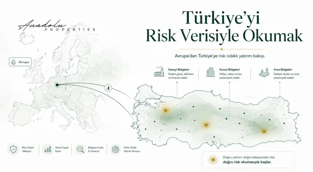TÜRKİYE DİRİ FAY HARİTASI: GAYRİMENKULDE YENİ DÖNEMİN KRİTİK VERİSİ RİSK ANALİZİ OLACAK