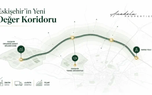 ESKİŞEHİR KUZEY KUŞAK YOLU: ŞEHRİN YENİ DEĞER KORİDORU NASIL OKUNMALI?