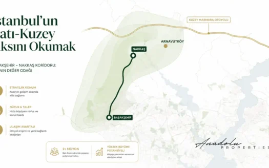 BAŞAKŞEHİR–NAKKAŞ OTOYOLU İSTANBUL’UN BATI-KUZEY GELİŞİM AKSINI NASIL ETKİLEYEBİLİR?