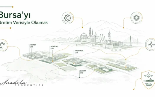 BURSA SAVUNMA SANAYİİ VE GAYRİMENKUL ANALİZİ: ÜRETİM GÜCÜ YATIRIM HARİTASINI NASIL ETKİLEYEBİLİR?