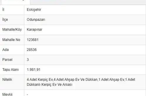 ESKİŞEHİR ODUNPAZARI KARAPINAR’DA KENTSEL DÖNÜŞÜM AKSINDA YATIRIM FIRSATI