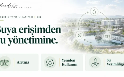 GELECEĞİN YATIRIM HARİTASI | #03 SUYUN PEŞİNDEN GİT SANAYİ YATIRIMLARINDA SU GÜVENLİĞİ